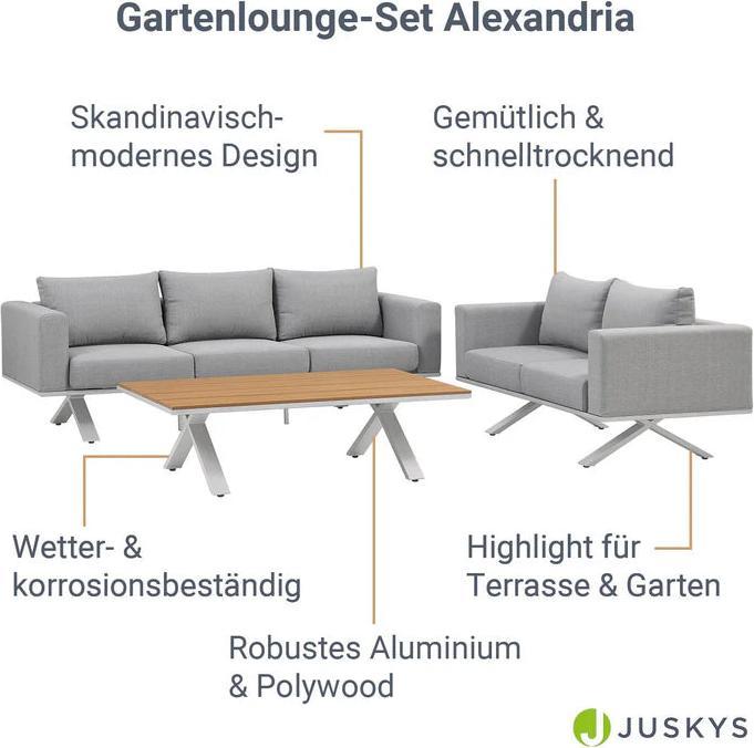 Actual product image Juskys Gartenlounge Set Alexandria