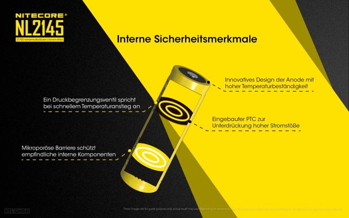 Actual product image Nitecore NL2145 (21700, 4500 mAh)