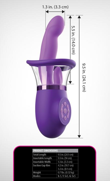 Actual product image Pipedream Ultimate Pleasure Pro Plus