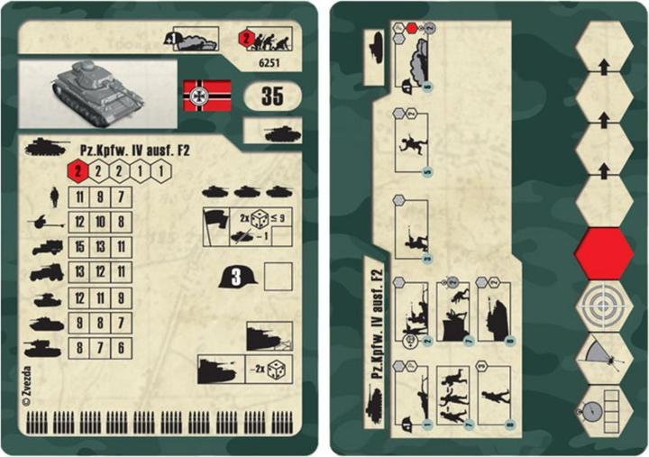 Produktbild Tamiya 1:100 Panzer IV Ausf. H Add-O