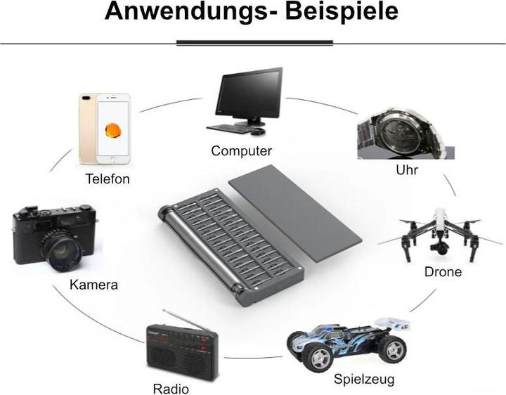 Image du produit Hermex Kit de visseuses électriques (Clé Allen)