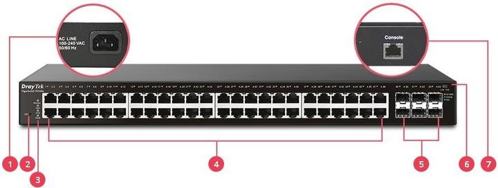 Actual product image Draytek PoE+ Switch VigorSwitch P2540xs 54 Port (54 Ports)