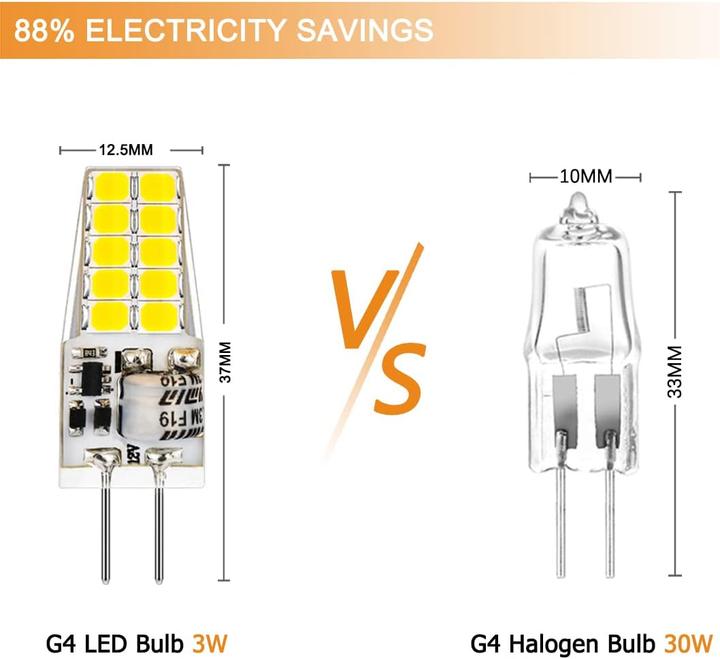 Immagine prodotto LS LED G4 Smart-Look 6000K (G4, 3 W, 300 lm, 1 x, E)
