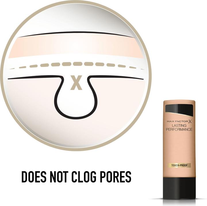 Immagine prodotto Max Factor Prestazioni durature (105 Beige morbido)