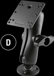 Actual product image RAM Mounts VESA kit 75 mm, D-size