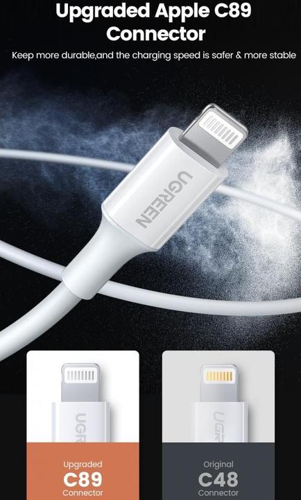 Immagine prodotto Ugreen Cavo da fulmine a USB-A 2.0 (0.25 m, USB 2.0)
