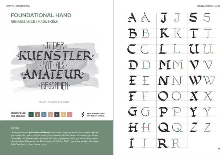 Immagine prodotto Praxisbuch Kalligraphie Alphabete (Tedesco, Cindy Schullerer, 2022)