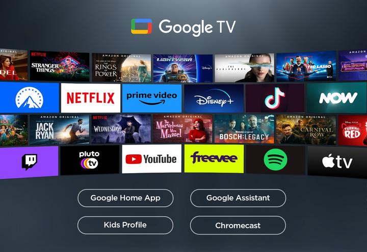Actual product image TCL 55P655 (55", LCD, 4K, 2024)