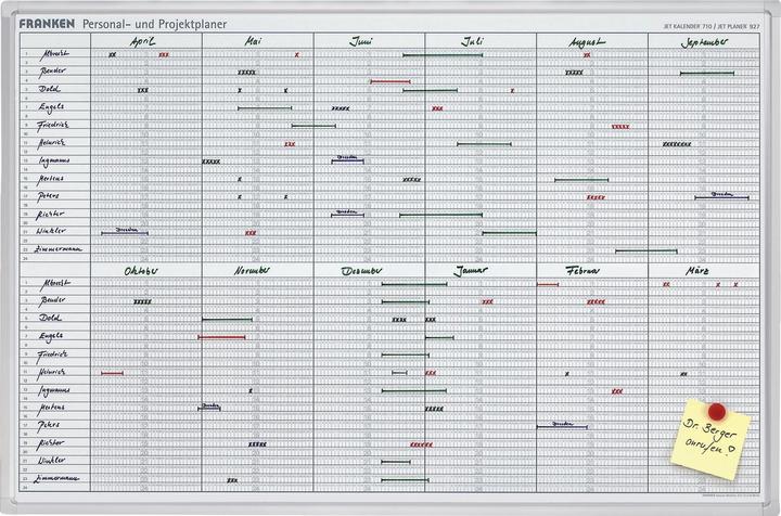 Produktbild Franken Jahresplaner (90 x 60 cm)