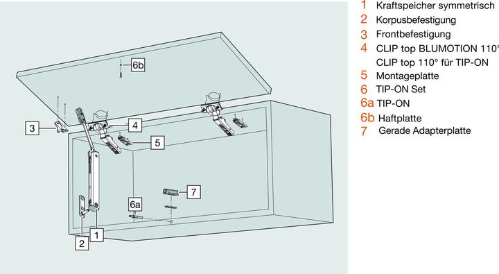 Immagine prodotto Blum Attacco per corpo mobile per bracci telescopici a molla AVENTOS HK-XS / TIP-ON (1 pz.)