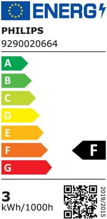 Label énergétique Philips Lampe 2,3 W (20 W) GU4 Blanc chaud (GU4, 2.30 W, 184 lm, 1 x, F)