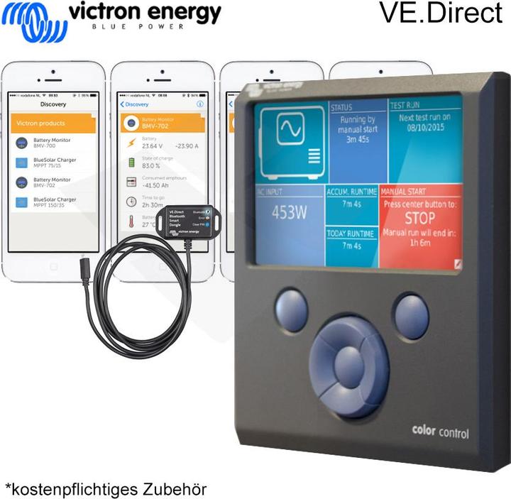 Actual product image Victron Energy BlueSolar MPPT 75/10