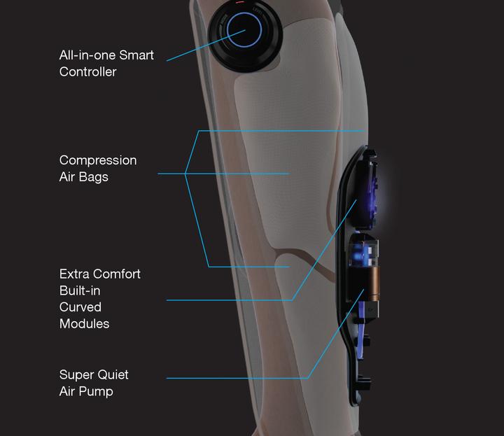 Image du produit Eleeels A1 Compression d'air sans fil