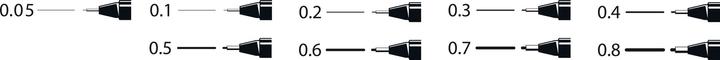 Immagine prodotto Uni-ball Pin (Nero, 1 x)