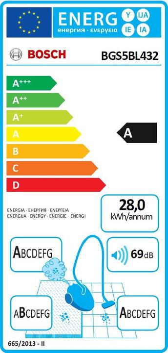 Energy Label Bosch Hausgeräte Bgs5bl432