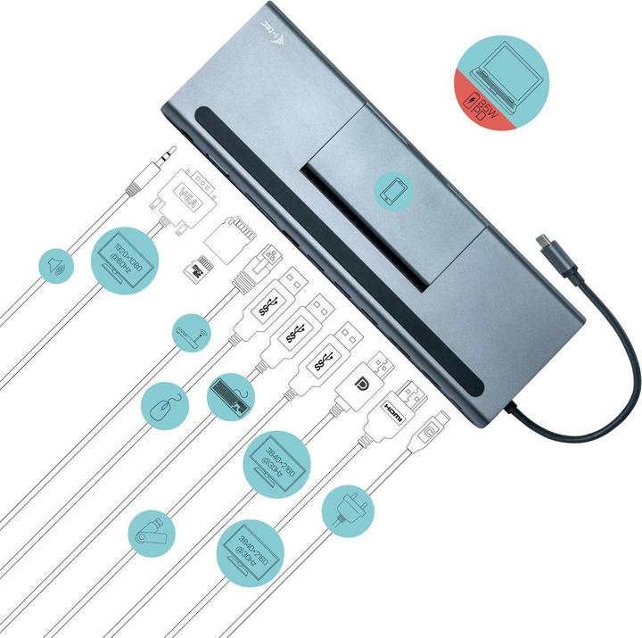 Actual product image i-tec Triple Dock (USB-C, 2 Ports)