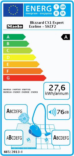 Etichetta energetica Miele Blizzard CX1 Expert EcoLine
