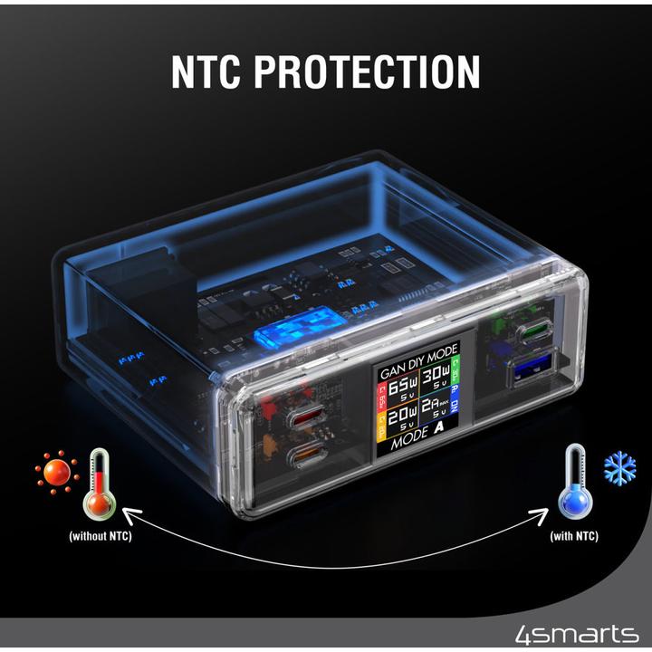 Actual product image 4smarts Desk Charger (100 W)