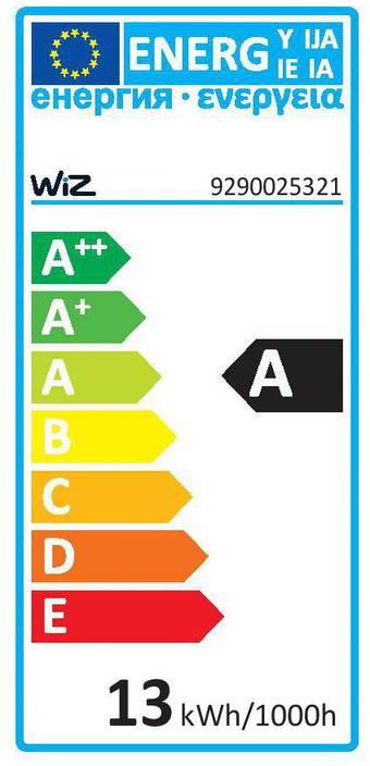 Energy Label WiZ Colors