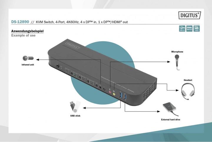 Actual product image Digitus DS-12890