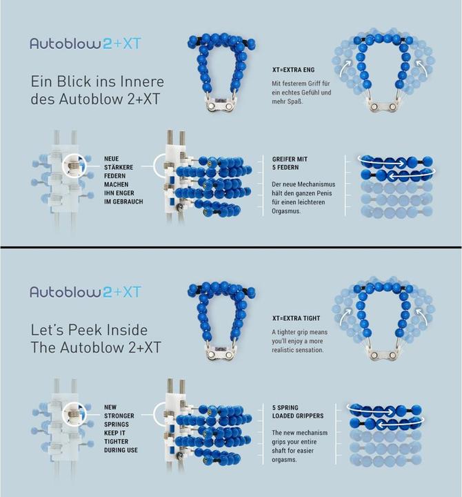Image du produit Autoblow Édition spéciale