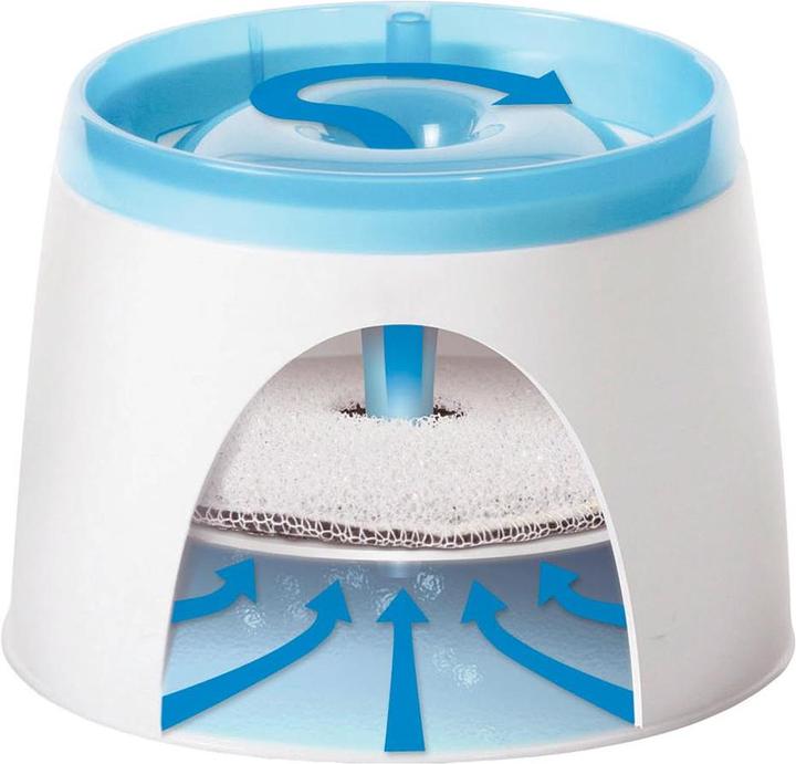 Actual product image Catit Design Fresh & Clear Drinking FountainLitre Complete Set: USB Fountain Filter Replacement Pump