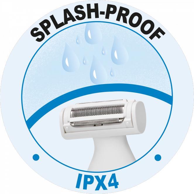 Actual product image Profi-Care Ladies Shaver PC-LBS 3001 White