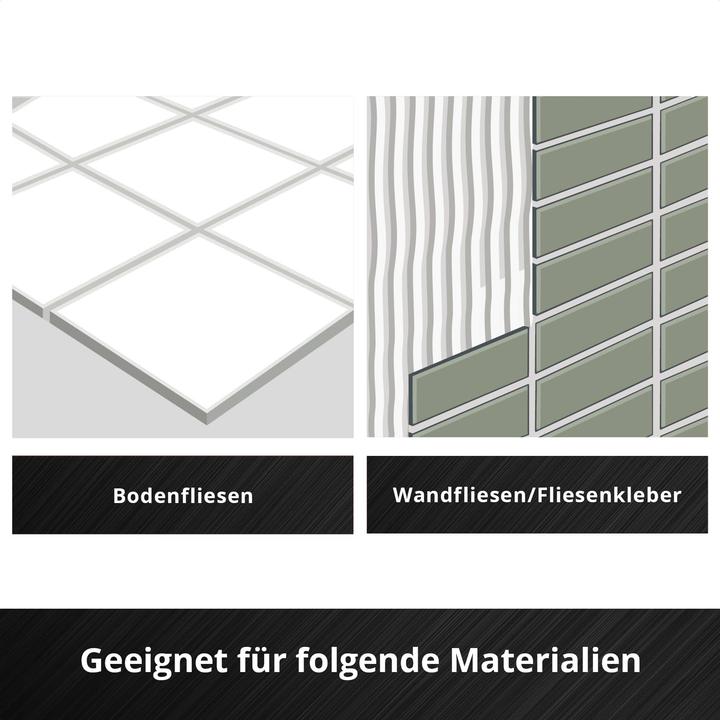 Image du produit Einhell Segmentmesser, 504980, 57 mm (Cutters)