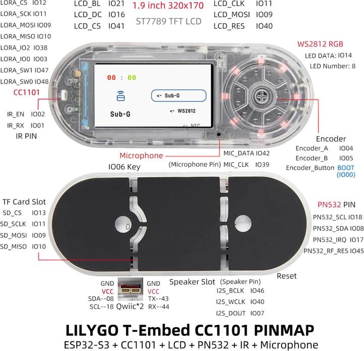 Immagine prodotto Lilygo T-Embed CC1101 Schwarz ESP32-S3 mit Encoder und Display