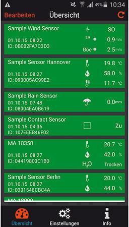 Actual product image Technoline Ma 10050