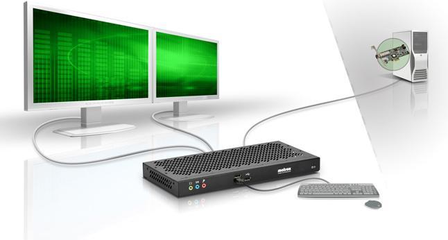 Produktbild Matrox EXTIO F2208 1GB