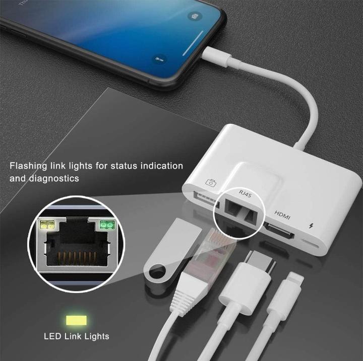 Actual product image PowerGuard 4-in-1 Lightning Ethernet OTG Digital AV HDMI USB Adapter