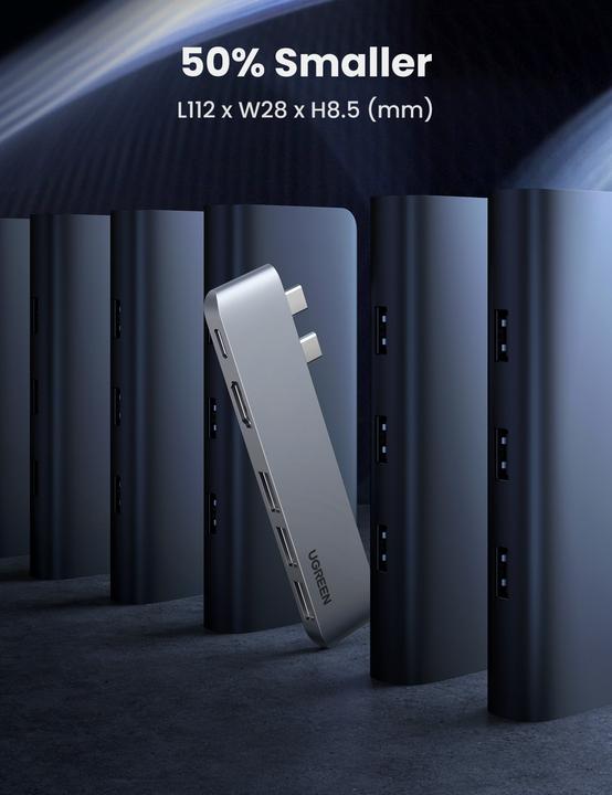 Produktbild Ugreen 5 in 2 -C Hub (USB-C, 5 Ports)