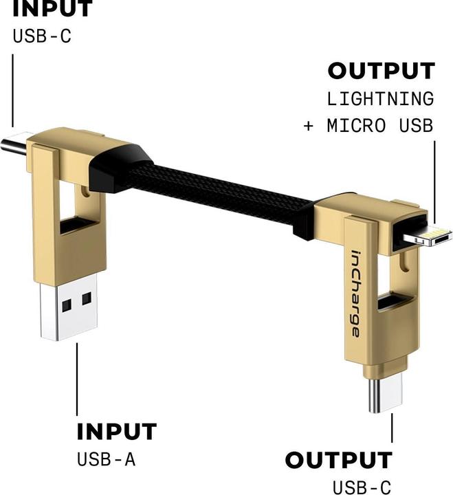 Produktbild Rolling Square Incharge 6 (0.10 m, USB 2.0)