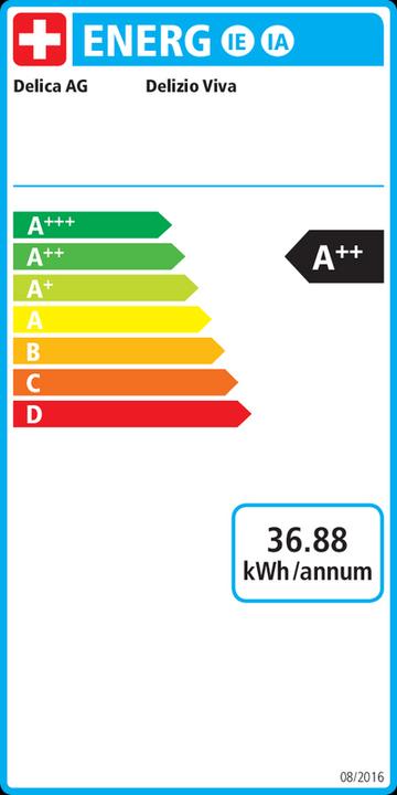 Energie-Label Delizio Viva Elegante (Delizio)