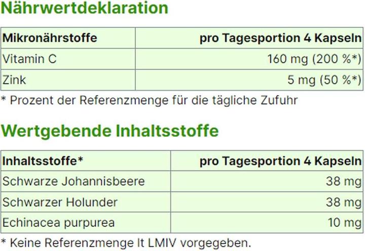 Valori nutrizionali e ingredienti Energybalance Flu-Immune (60 Pezzo/i, Pillole, 39 g)