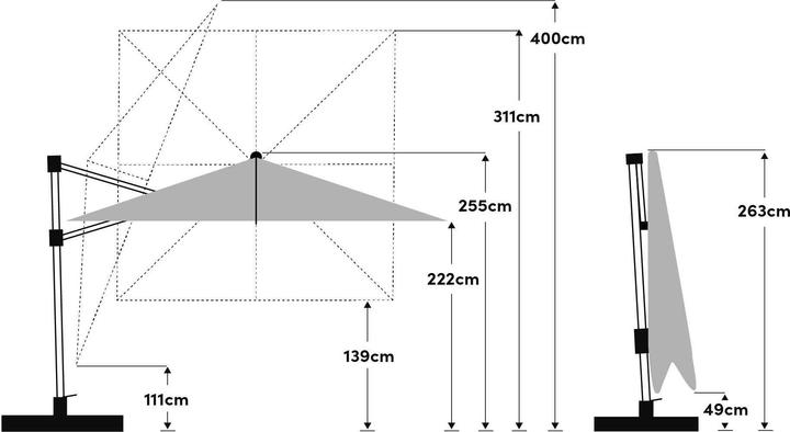 Image du produit Suncomfort by Glatz Varioflex (3 m)