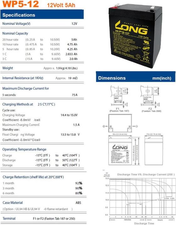 Produktbild Kung Long Akku APCRBC140 von APC, Komplettset bestehend aus 16 Akkus (12 V, 5 Ah)