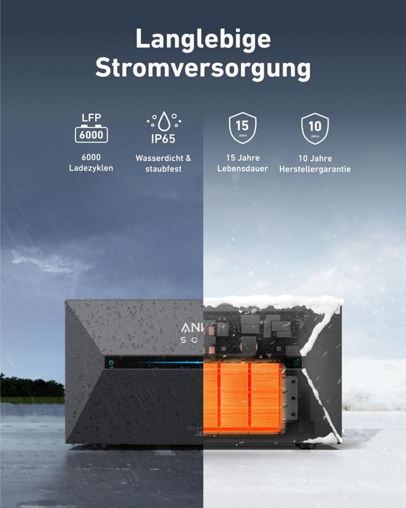 Actual product image Anker Solix Solarbank 2 E1600 Plus