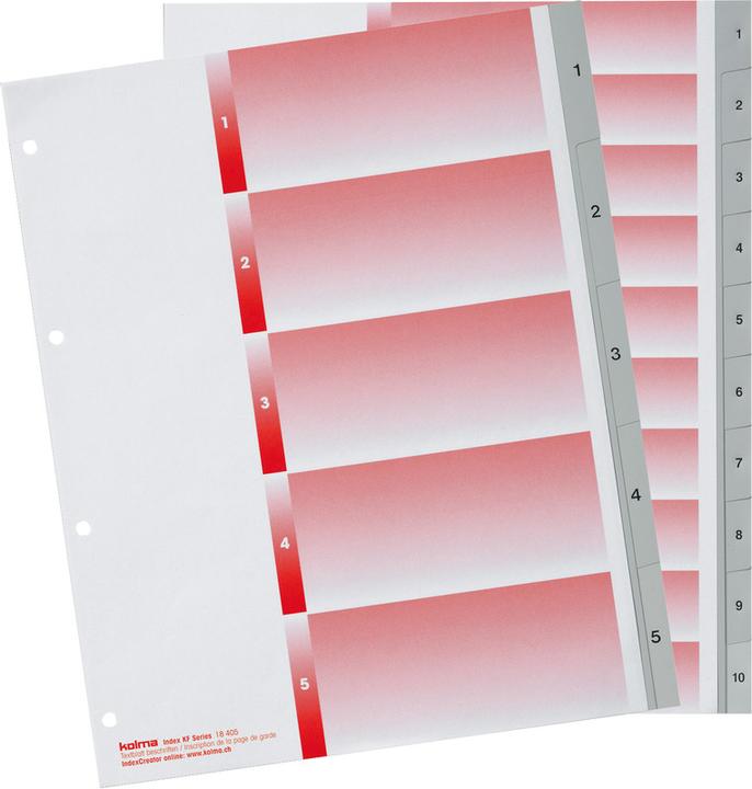 Actual product image Kolma Register