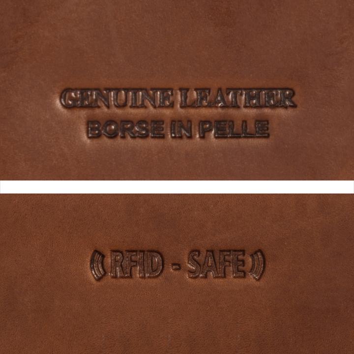 Actual product image PIKE Wallet