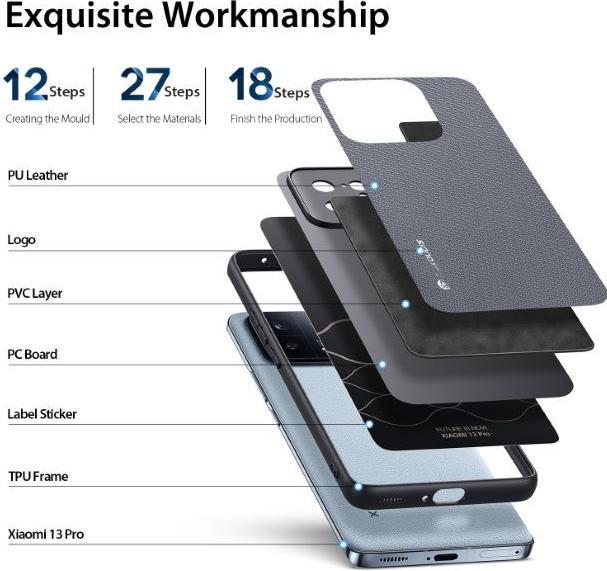Actual product image Dux Ducis Fino Series Hardcase (Xiaomi 13 Pro)