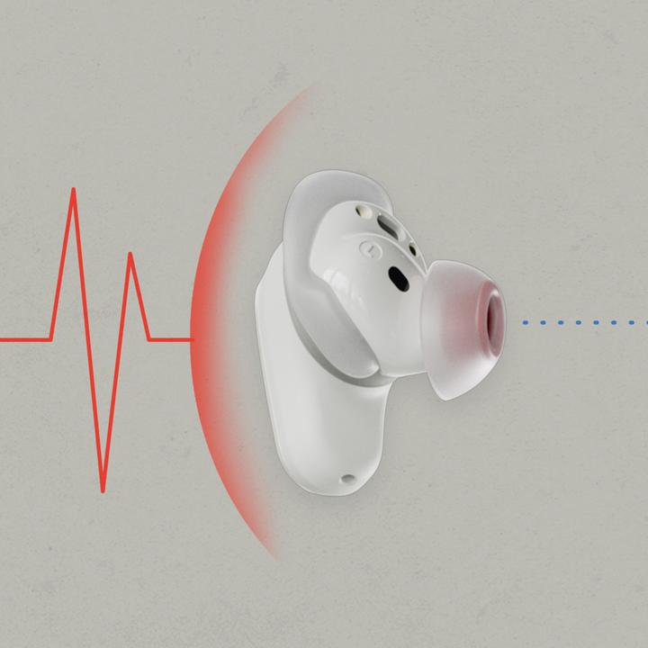 Actual product image Skullcandy Method 360 (ANC, 40 h, Wireless)