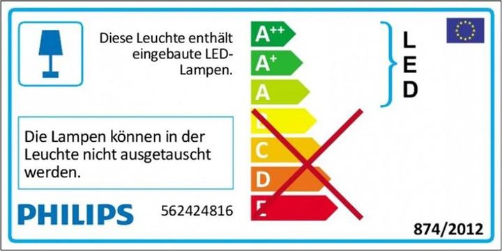 Energy Label Philips Aurora (1000 lm)