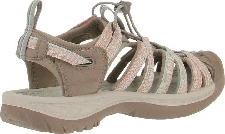 Actual product image Keen Sandals (39)