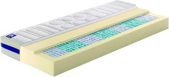 Irisette Vitaflex TFK (160 x 200 cm, Federkern)