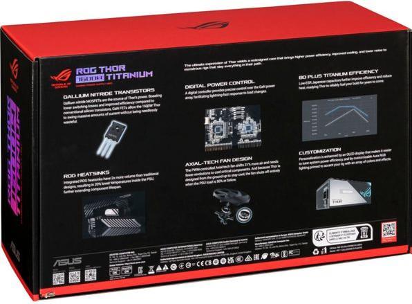 Actual product image ASUS ROG Thor 1600T GAMING (1600 W)