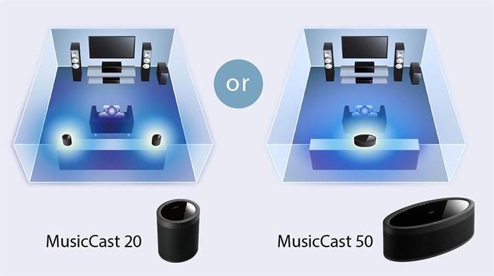Image du produit Yamaha MusicCast 50 (Airplay, Airplay 2, Bluetooth, WiFi)