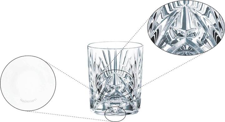 Image du produit Nachtmann Palais Becher (2.88 dl, 8 x, Verre à whisky)