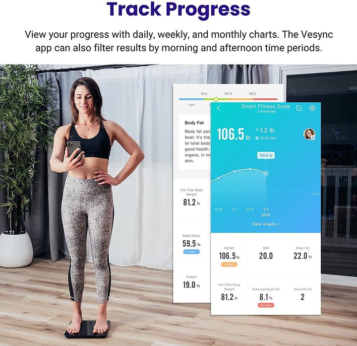 Immagine prodotto Etekcity Bluetooth Körperfettwaage (180 kg)
